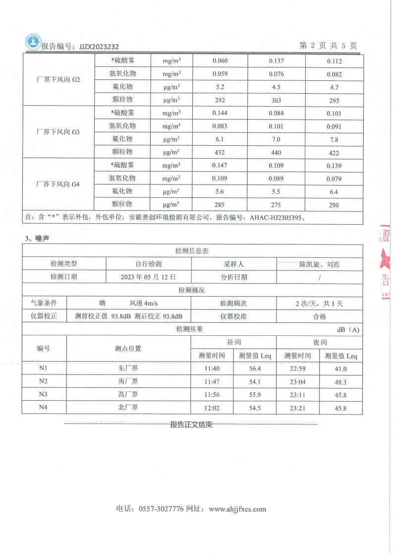 JJZX2023232安徽篤舜智能裝備有限公司上半年廢氣、廢水、第二季度噪聲_03