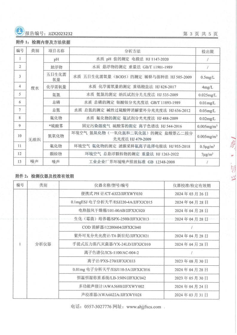 JJZX2023232安徽篤舜智能裝備有限公司上半年廢氣、廢水、第二季度噪聲_04