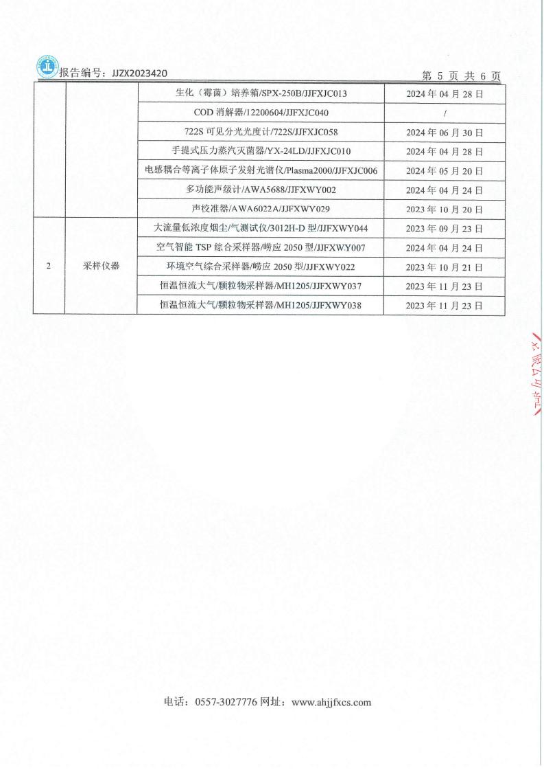 JJZX2023420安徽篤舜智能裝備有限公司年度廢氣、下半年廢水、第三季度噪聲_06